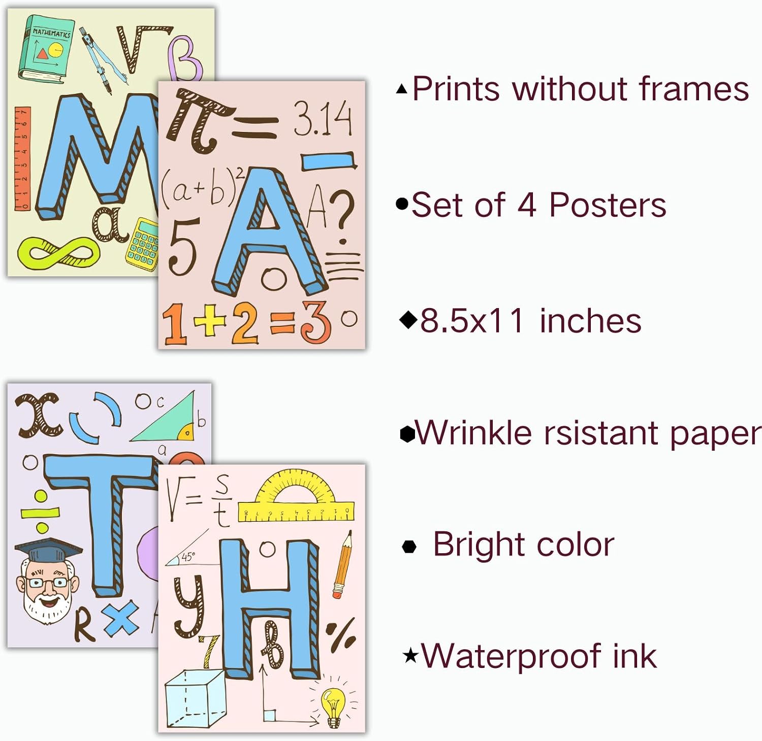 Thumbnail 1 de Math Learning Posters, Cardstock