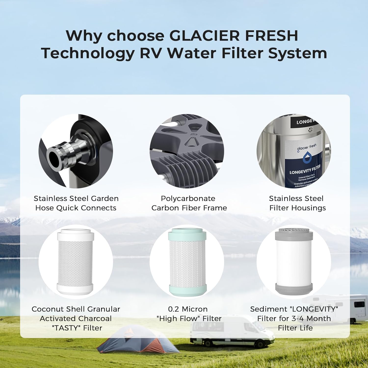 Detalle 2 de GLACIER FRESH 0.2 Micron RV Water Filter