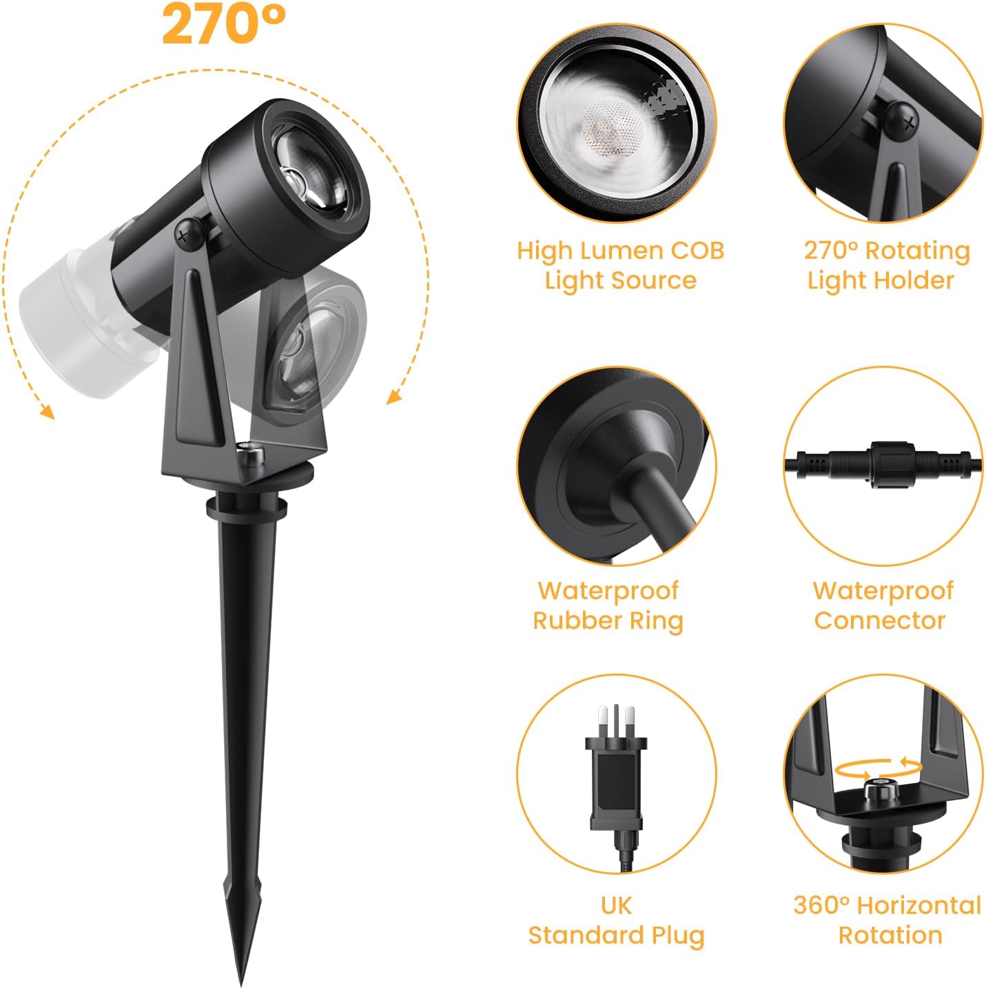 Thumbnail 2 de Pogestrand Garden Lights Mains Powered 4-pack 14m (46ft) LED landscape spotlights with IP65 warm white