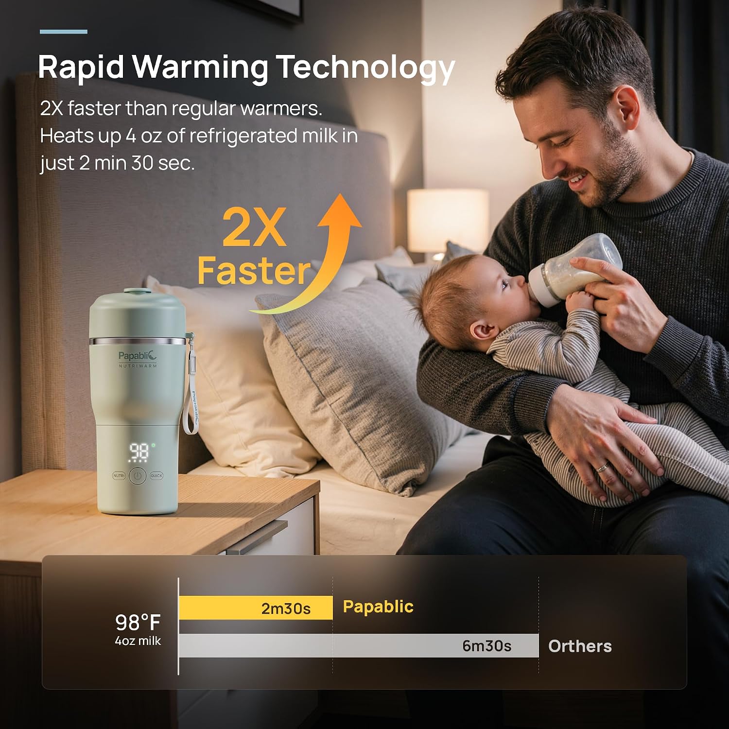 Thumbnail 3 de Papablic NutriWarm Portable Bottle Warmer with Dual Modes and Built-In Sanitizer