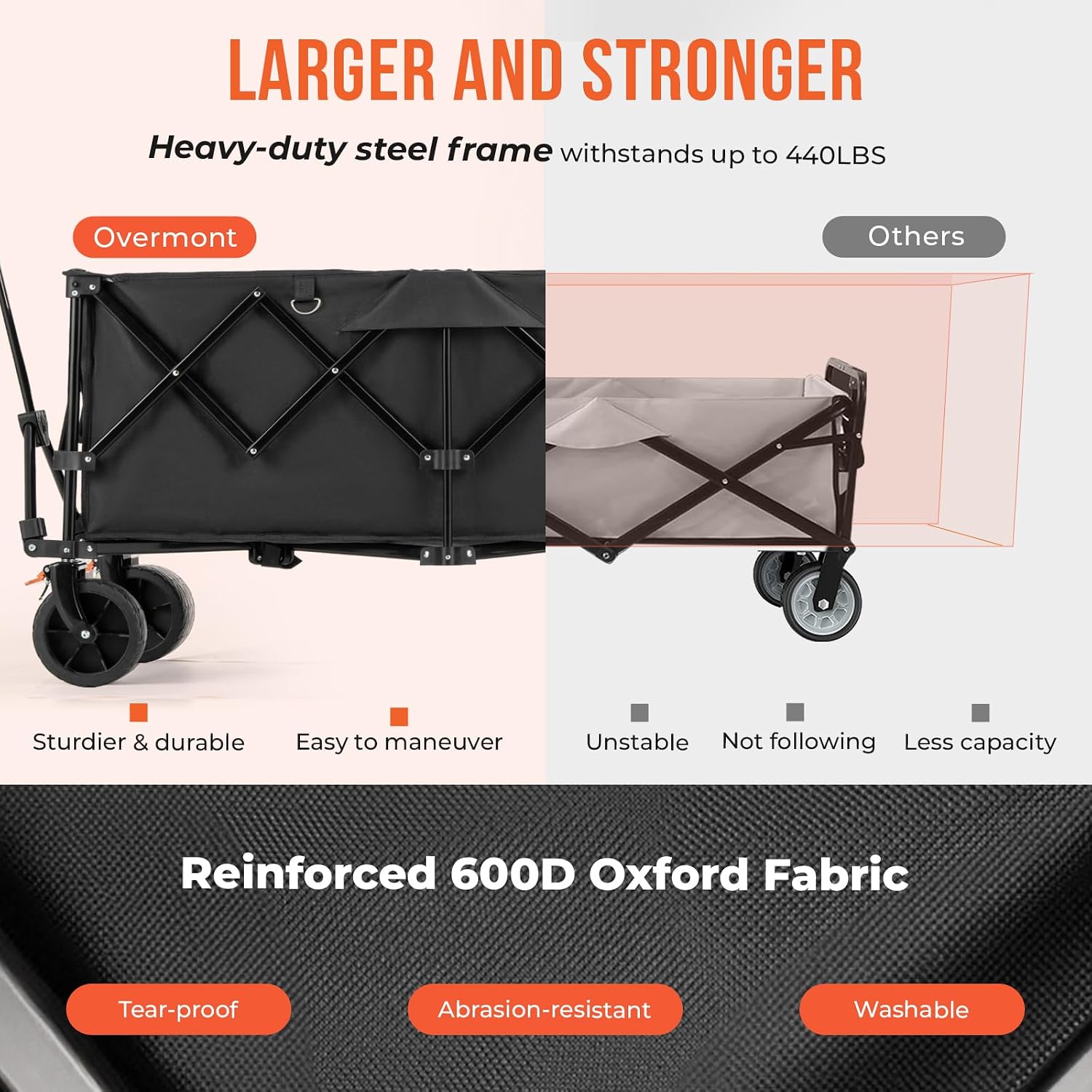 Detalle de Overmont Festival Pliable Extra Large 300 L – Chariot robuste et pliable avec roues larges
