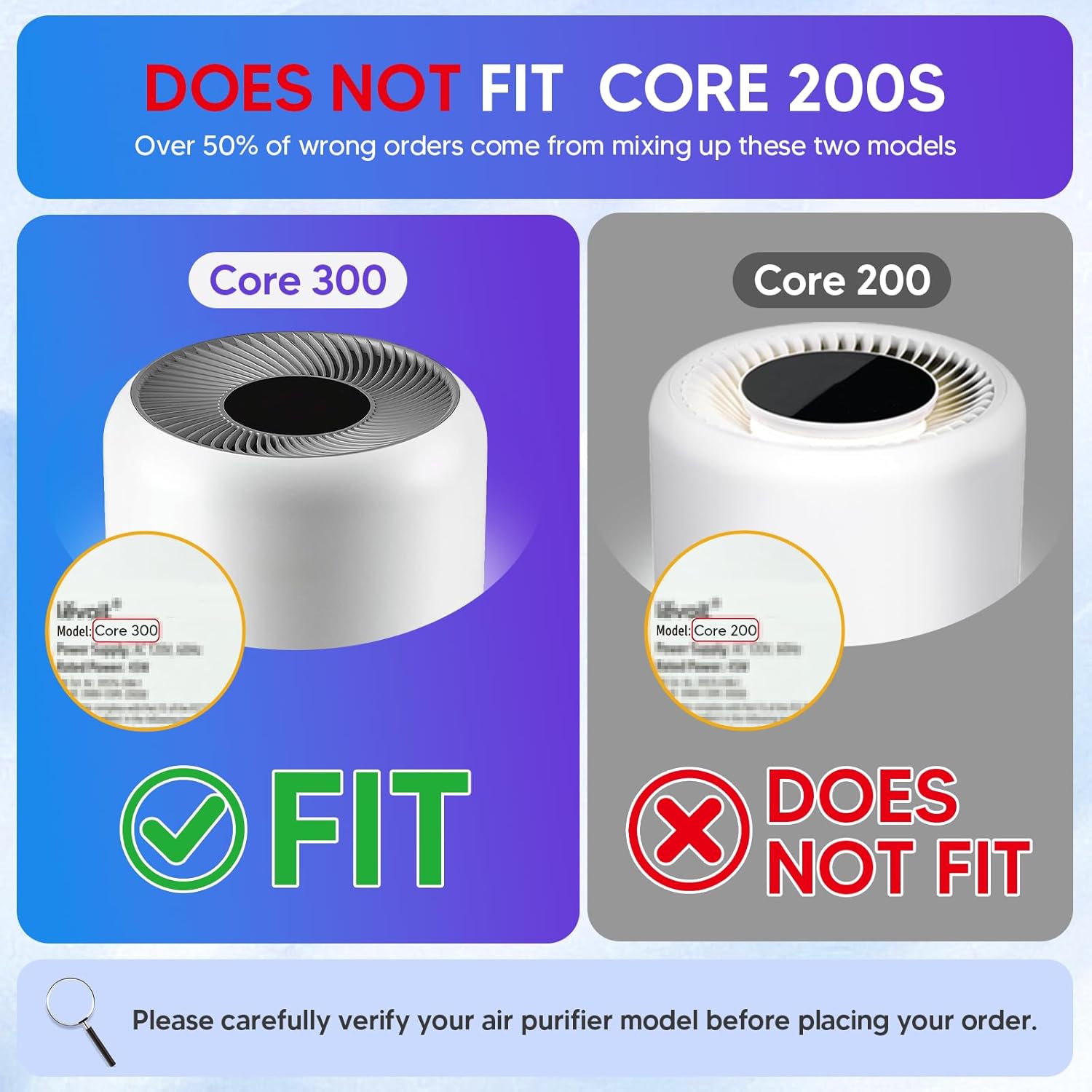 Detalle 2 de Improvedhand Core 300 Replacement Filter (3-in-1, Activated Carbon) for Levoit Core 300/Core 300s/Core 300-P Air Purifiers, 2-Pack