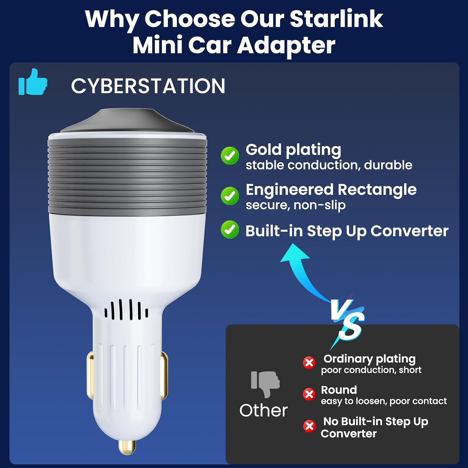 Detalle de Starlink Mini car power adapter 16 AWG