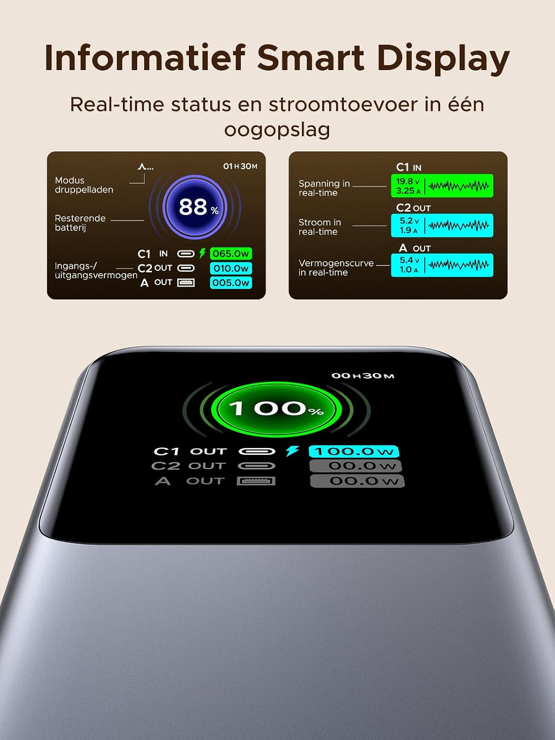 Detalle de UGREEN Nexode Pro 55987 powerbank, 20.000 mAh, 165 W en kabel van 65 cm