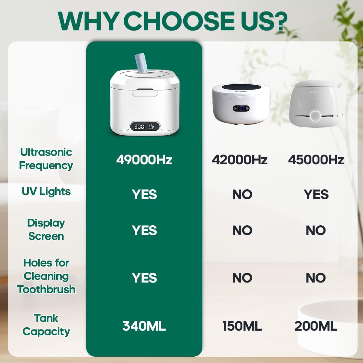 Thumbnail 5 de Upgraded Ultrasonic Retainer Cleaner Machine (49kHz) with 4-speed digital timer, 340ML tank