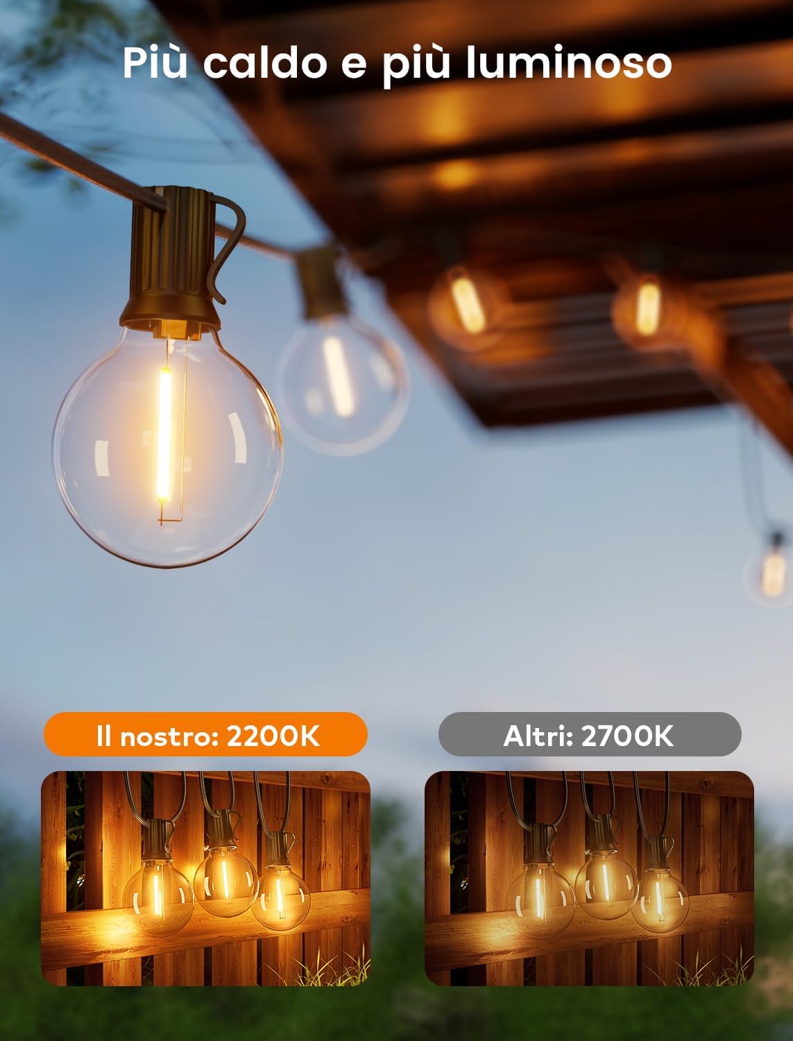 Thumbnail 2 de Torkase Catena luminosa da esterno 55 ft / 16,5 m con LED G40 e 25+1 luci