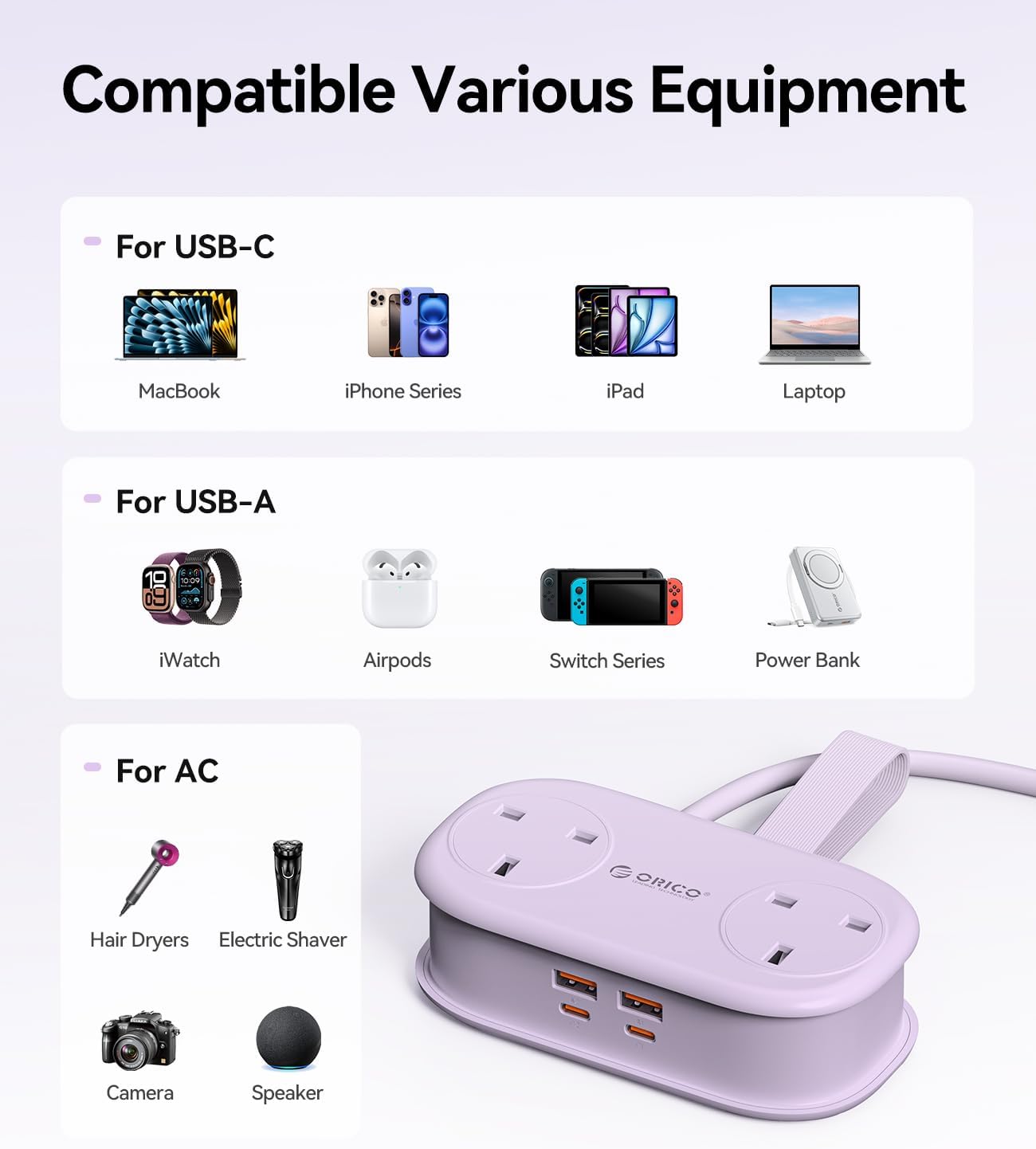 Detalle 2 de ORICO 65W GaN Travel Extension Lead with USB Slots (2 USB-A/2 USB-C) – Purple