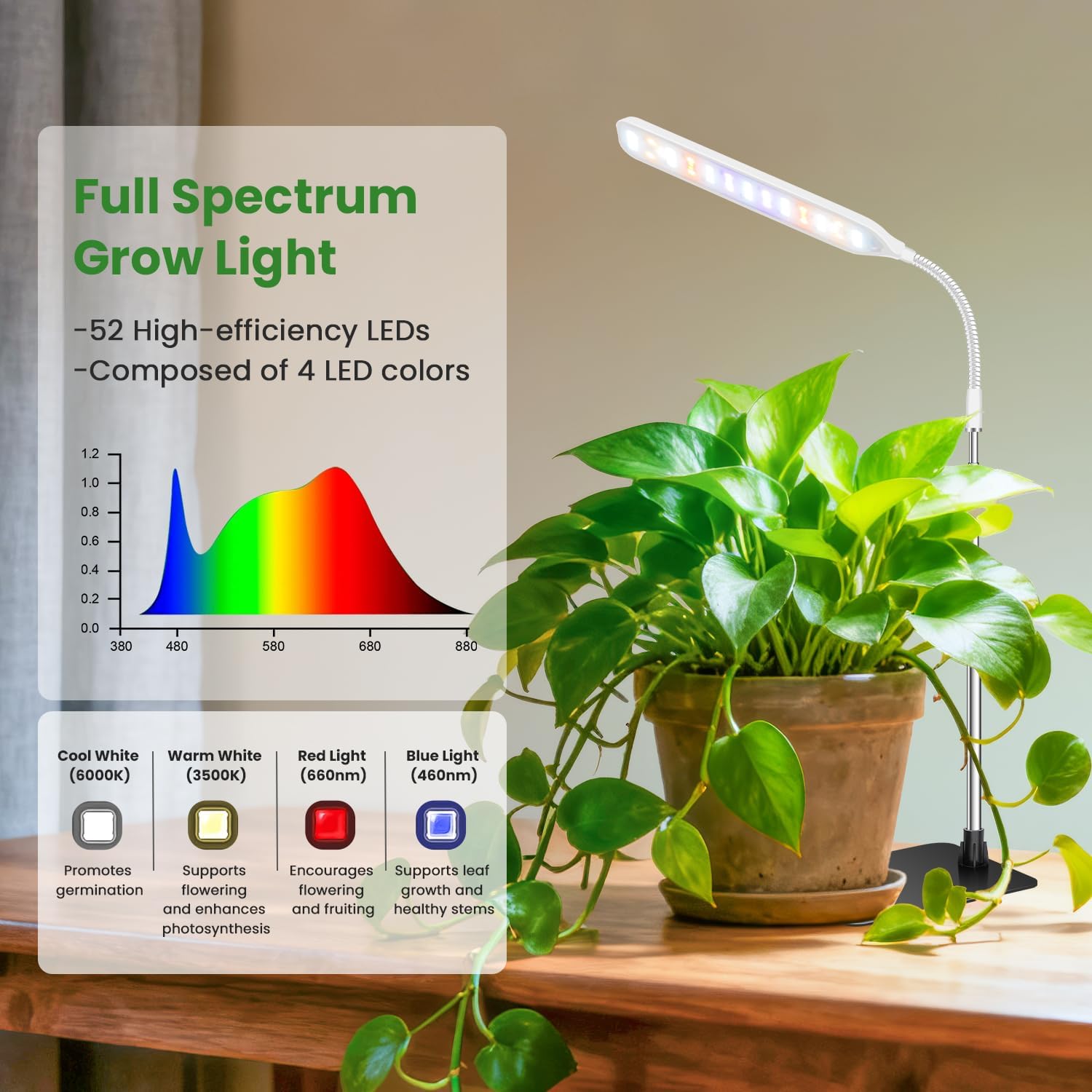 Detalle de Wolezek ZY-M10A Indoor Grow Lights, 52 LEDs, Timer, Adjustable Gooseneck, 3-Pack