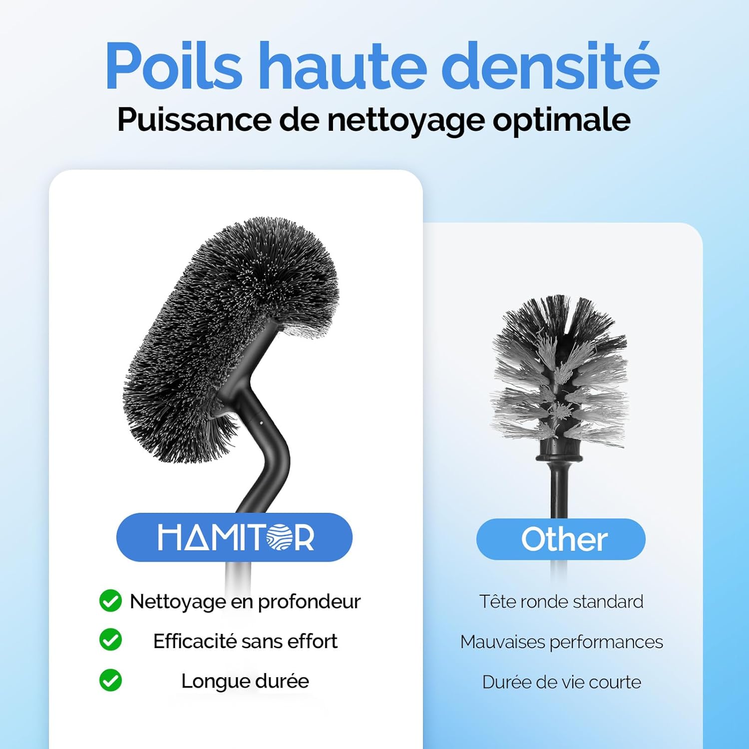 Thumbnail 6 de HAMITOR Edelstahl WC-Bürste-Set mit Wandmontage (ohne Bohren) – lange Griffstange, Schnell trocknender Halter