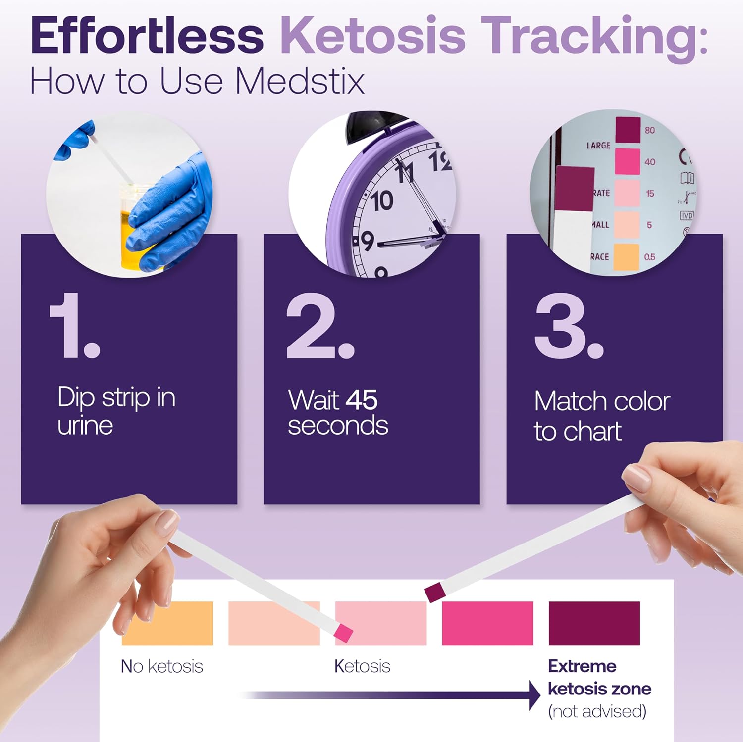 Detalle 2 de MedStix mv-ks1-100 ketoseteststrips voor urine, 100 stuks
