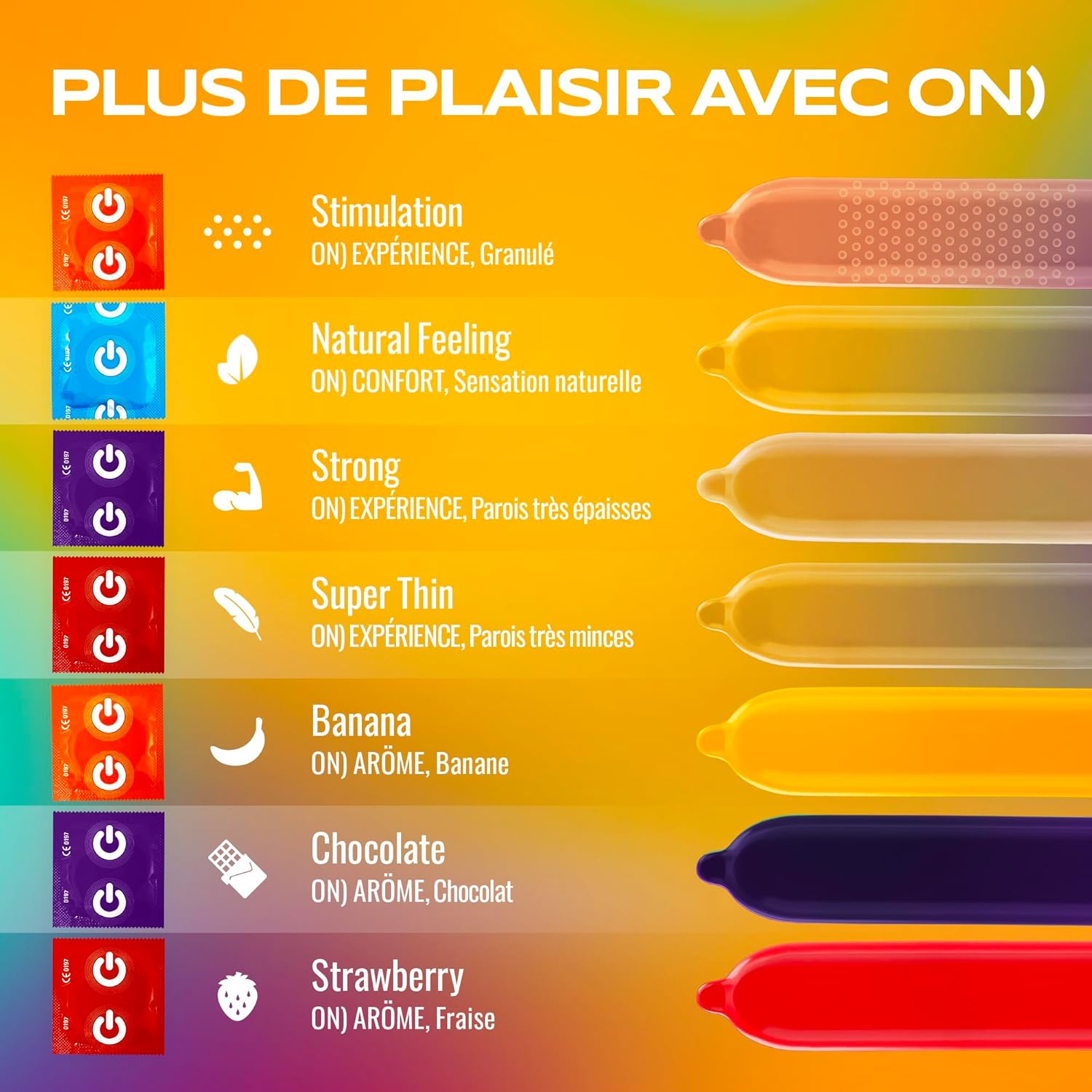 Thumbnail 6 de Préservatifs ONsize 60 mm, 50 pièces ⚙