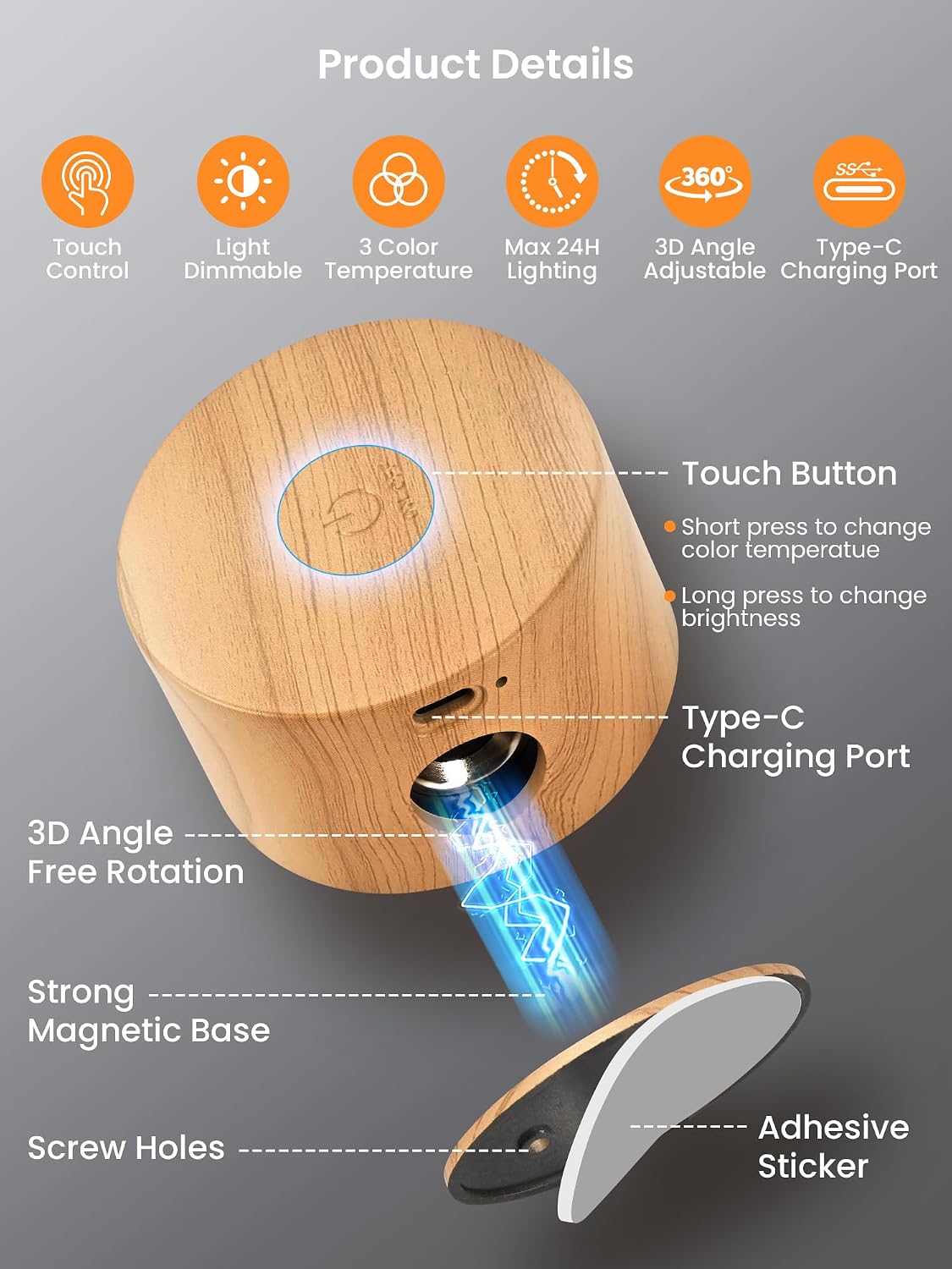 Detalle 2 de SYNCGLOW LED wall lights, ABS