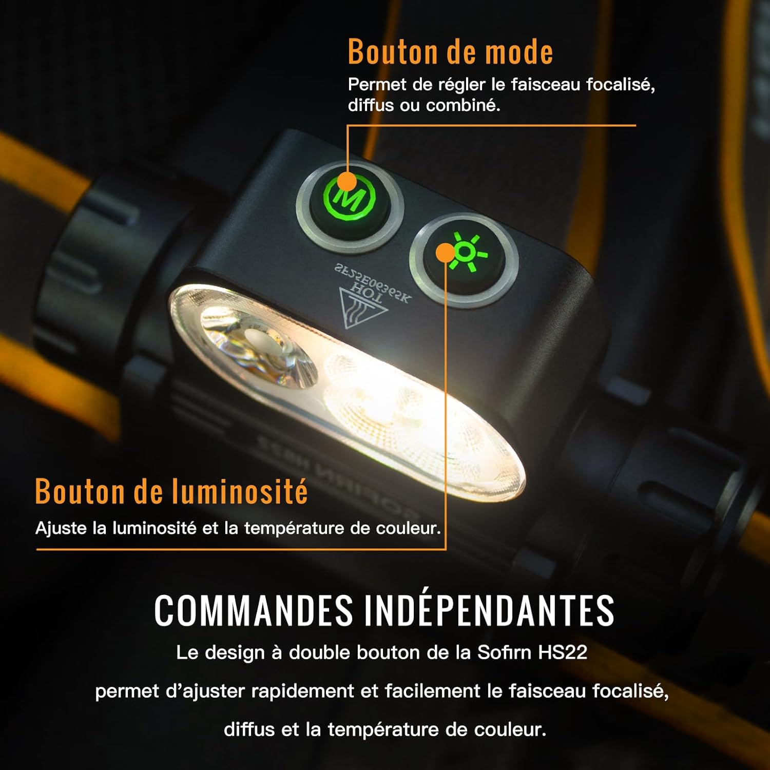 Detalle 2 de Sofirn Lampe frontale HS22 LED rechargeable 2500 lumens : faisceau ajustable et température de couleur réglable