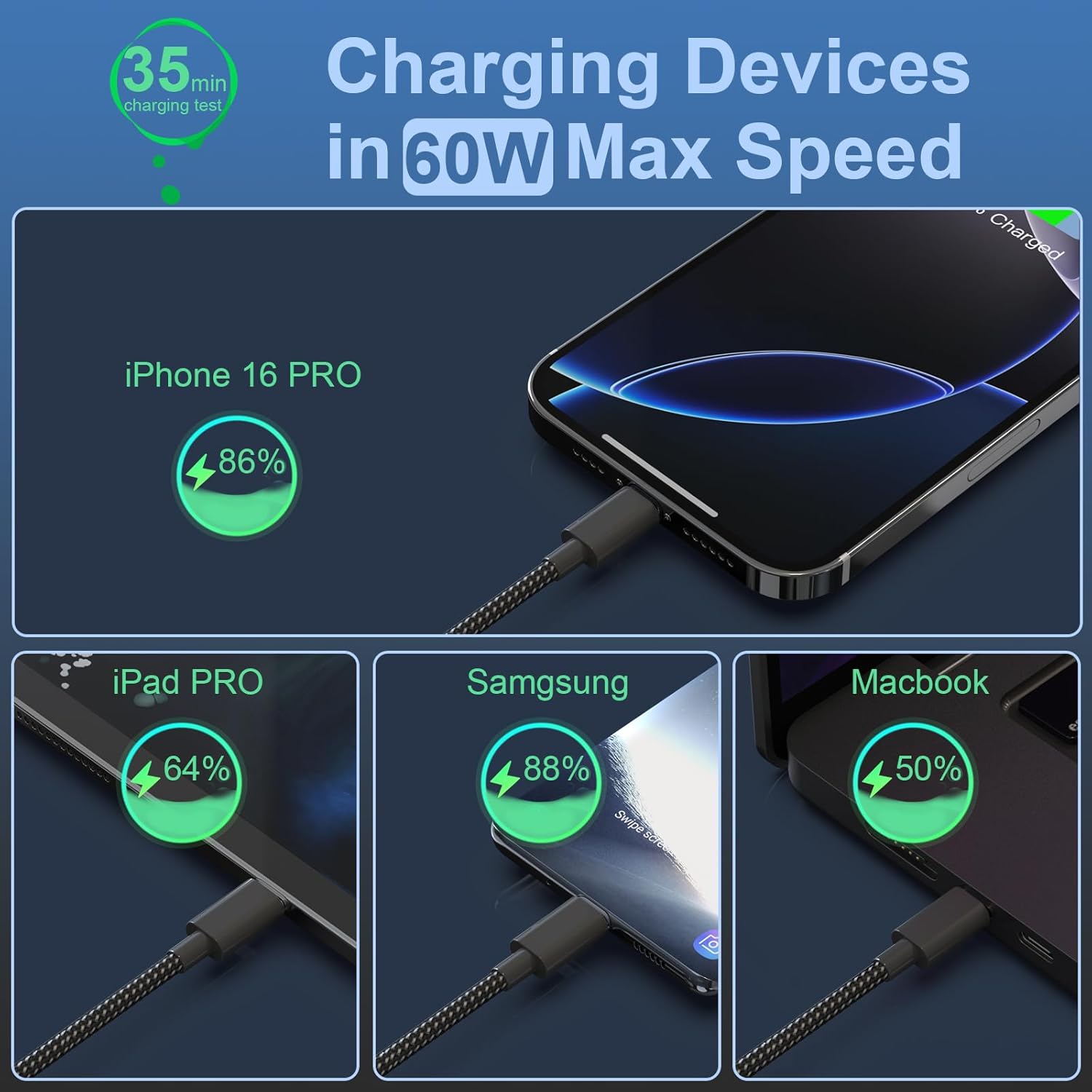 Detalle 2 de USB C to USB C 60W charger cable 6ft