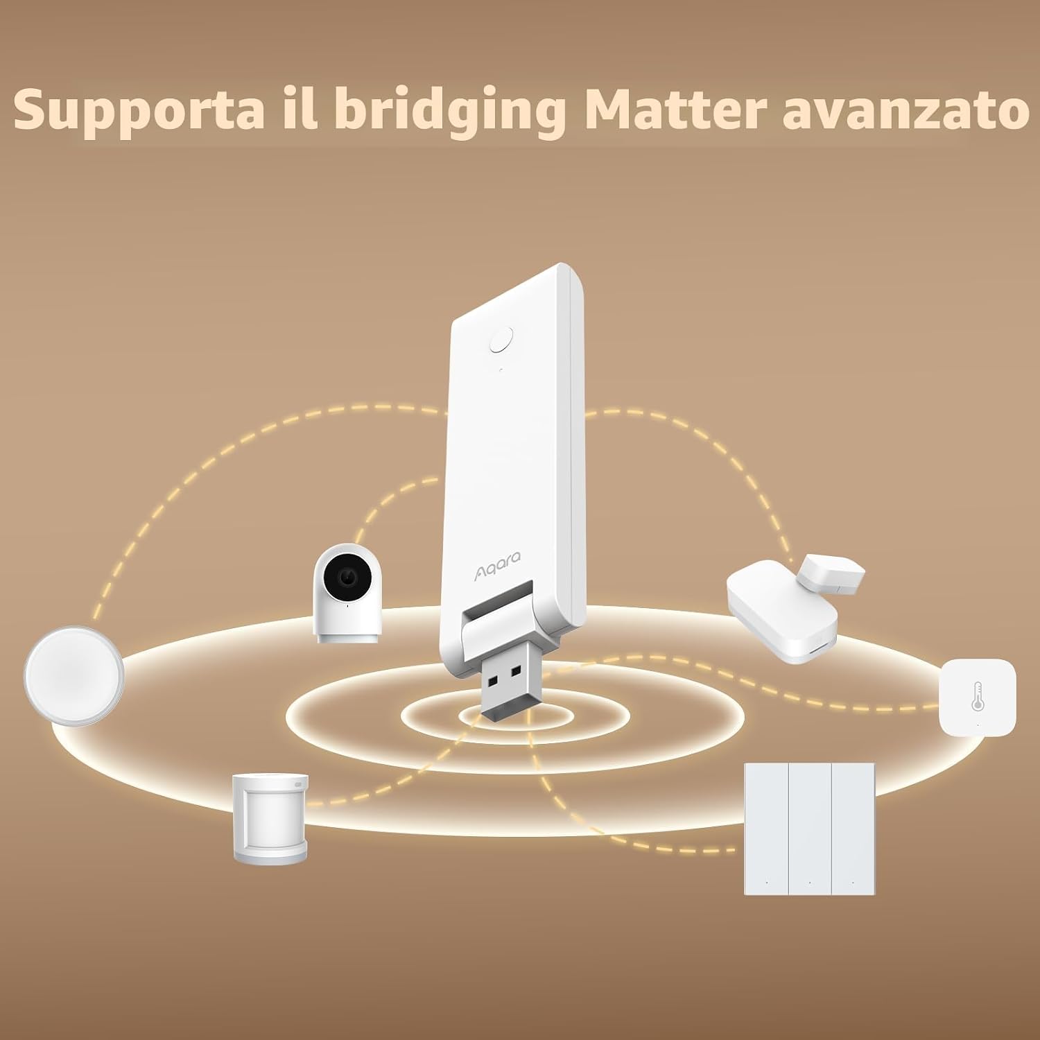 Thumbnail 3 de Aqara Intelligente Hub M100: hub multi-protocollo Matter bridge per una domotica coerente
