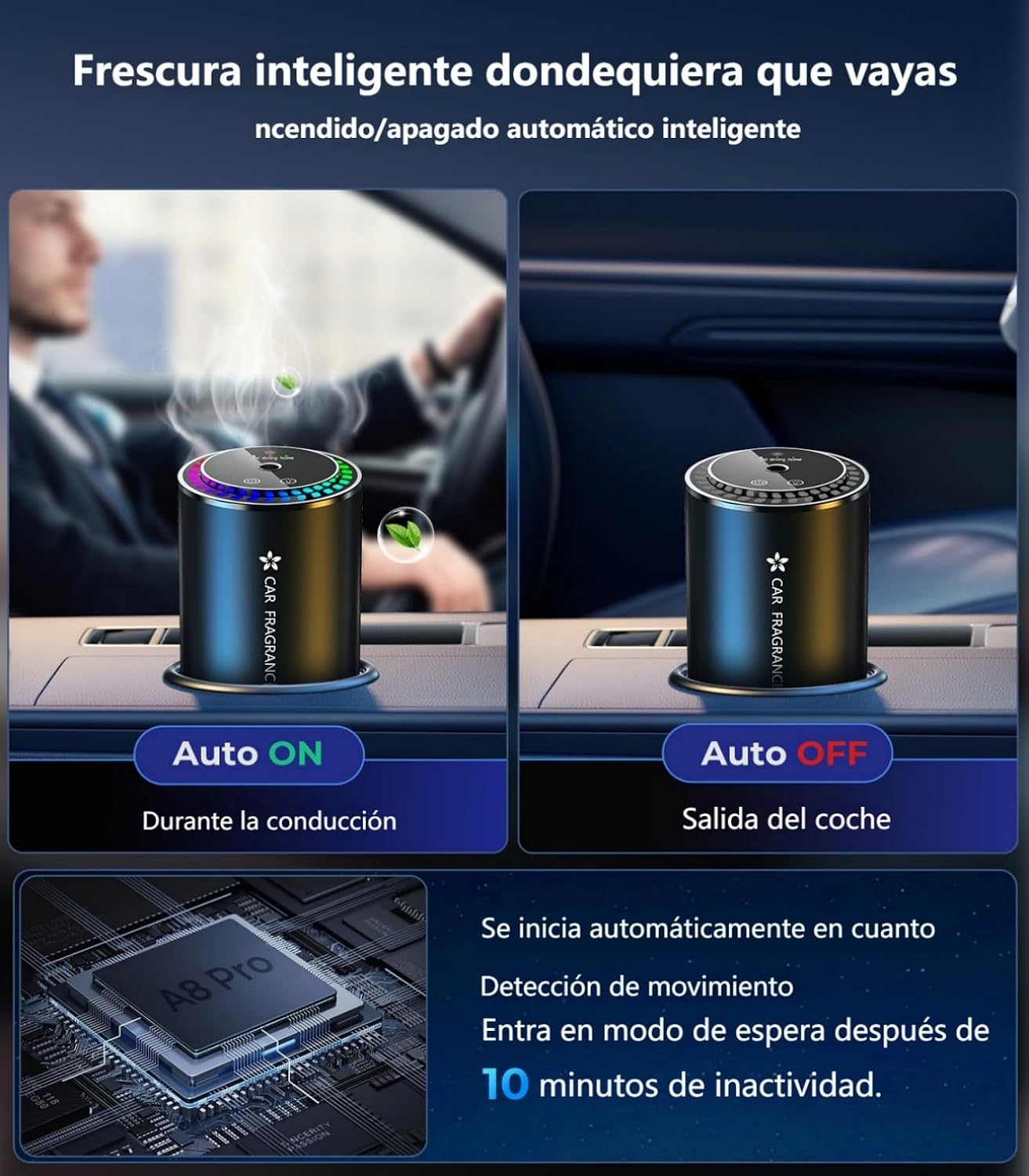 Detalle de Ambientador coche BJ-579 50ml difusor recargable