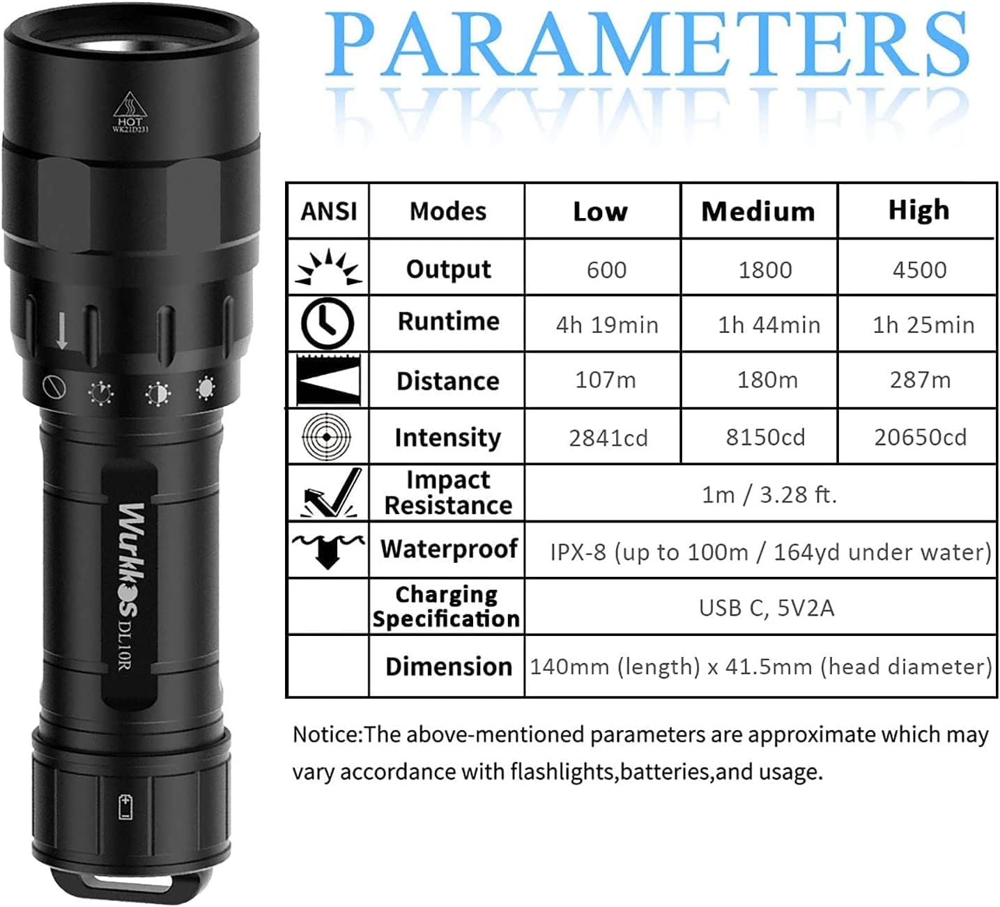 Thumbnail 1 de Linterna de buceo Wurkkos DL10R 4500 lúmenes, IPX8, USB C🔦