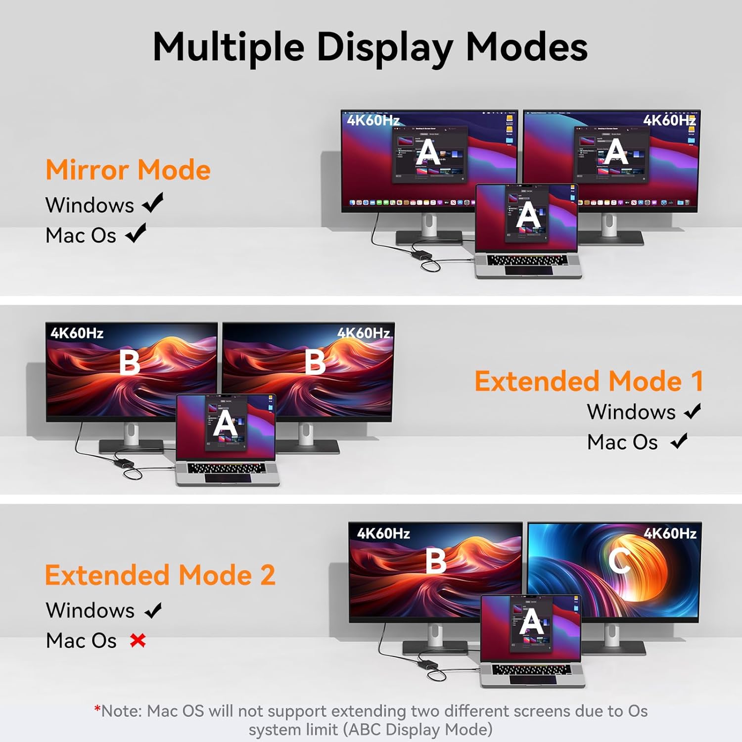 Thumbnail 2 de DGYBDFC USB‑C to Dual HDMI Adapter (Dual 2 Monitors, up to 4K@60Hz) for MacBook & Laptops