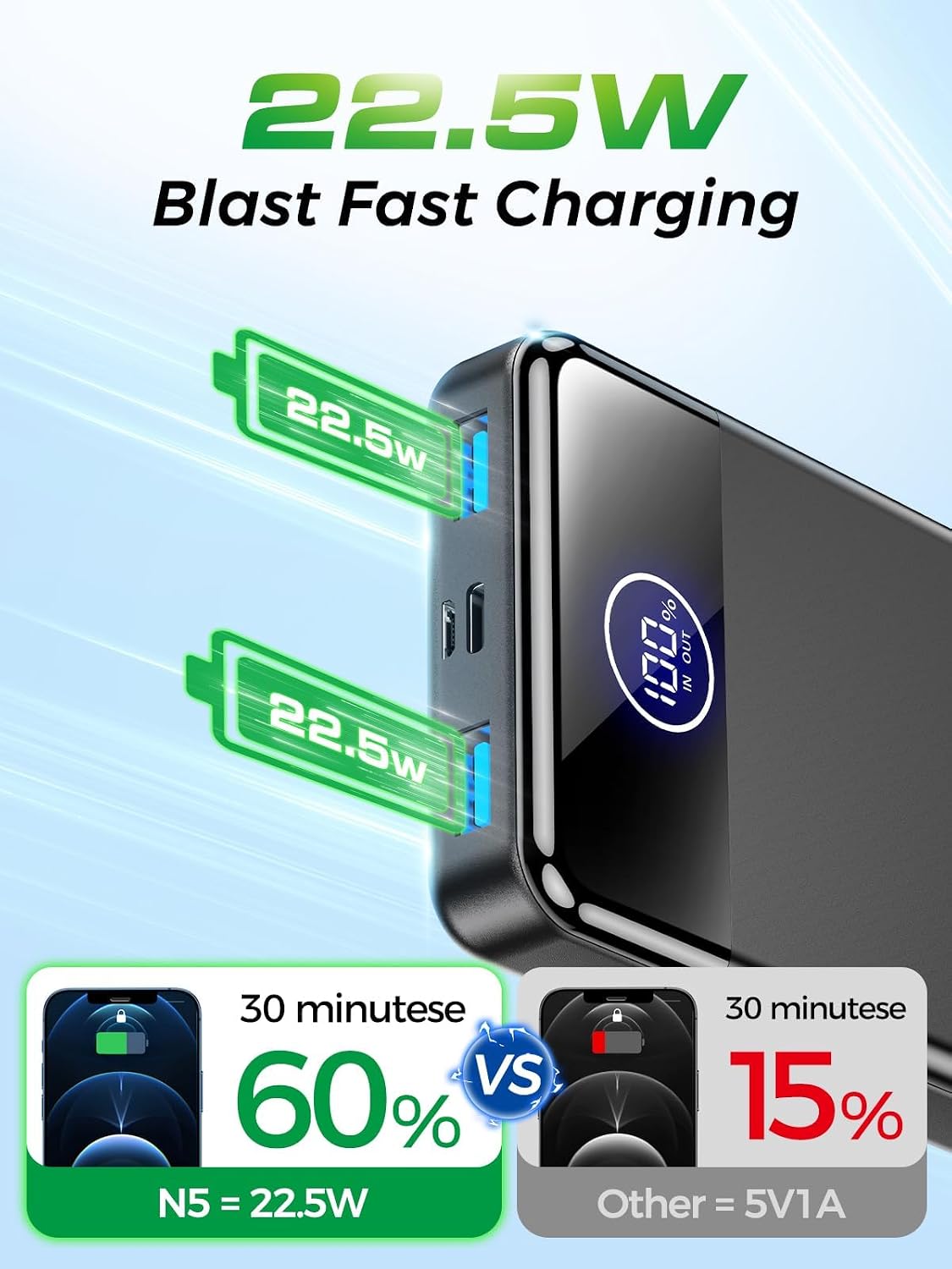 Detalle 2 de Power Bank 26800mAh Fast Charging 22.5W