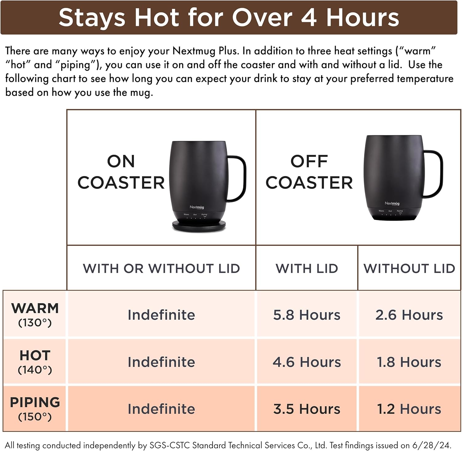 Thumbnail 4 de Nextmug Plus Temperature-Controlled Mug 18 oz