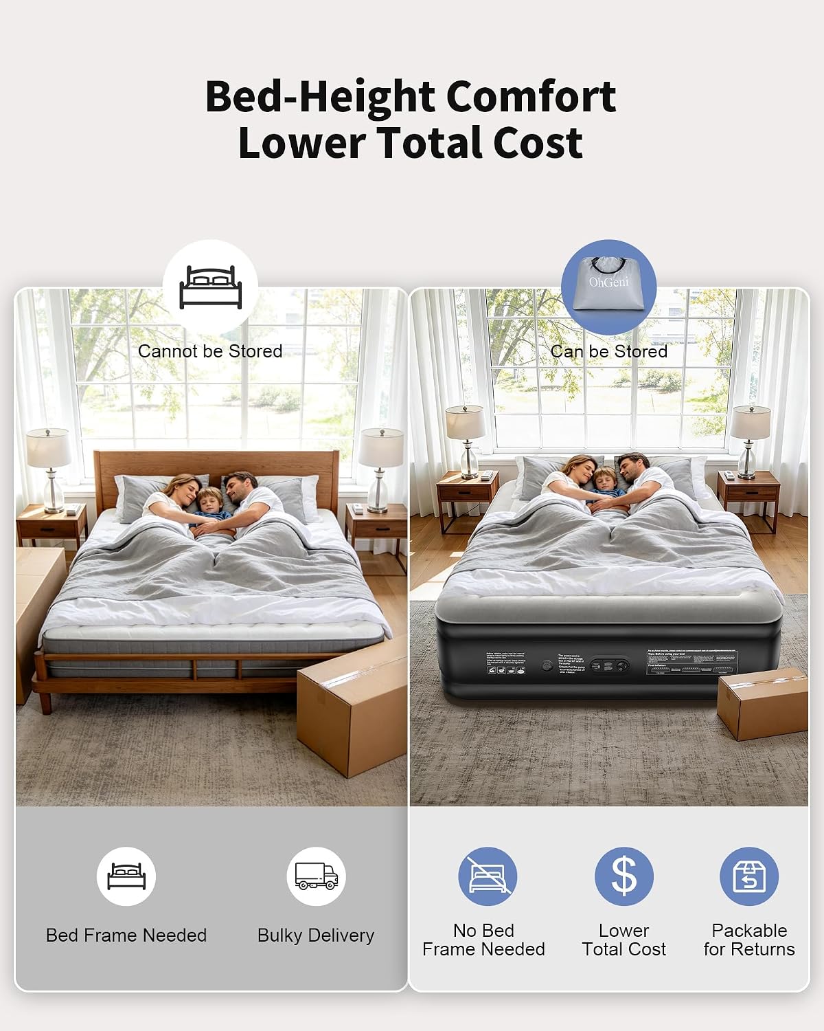 Thumbnail 6 de OhGeni AMH5 King Air Mattress, 20-Inch Raised with Built-In Pump