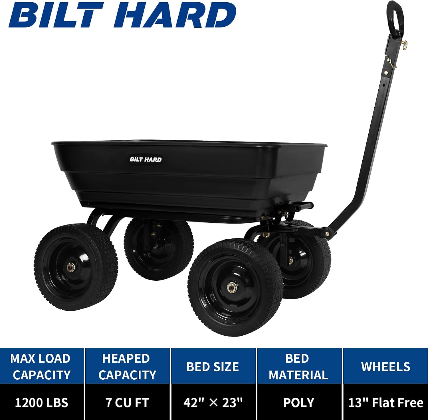 Detalle 2 de BILT HARD Garden Dump Cart, 7 Cu Ft