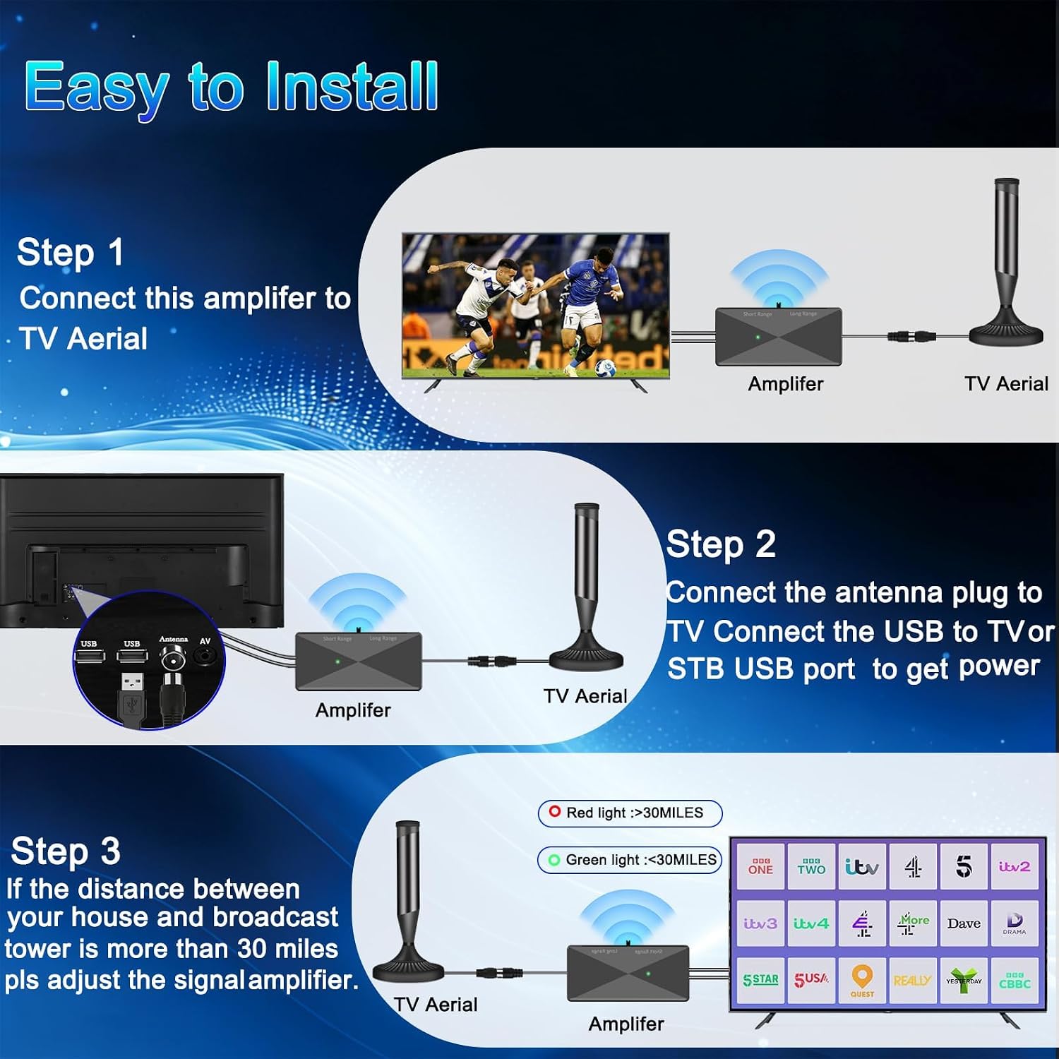 Detalle de CSUXYD TV Signal Booster Aerial Amplifier: High Gain Indoor Antenna with USB Power