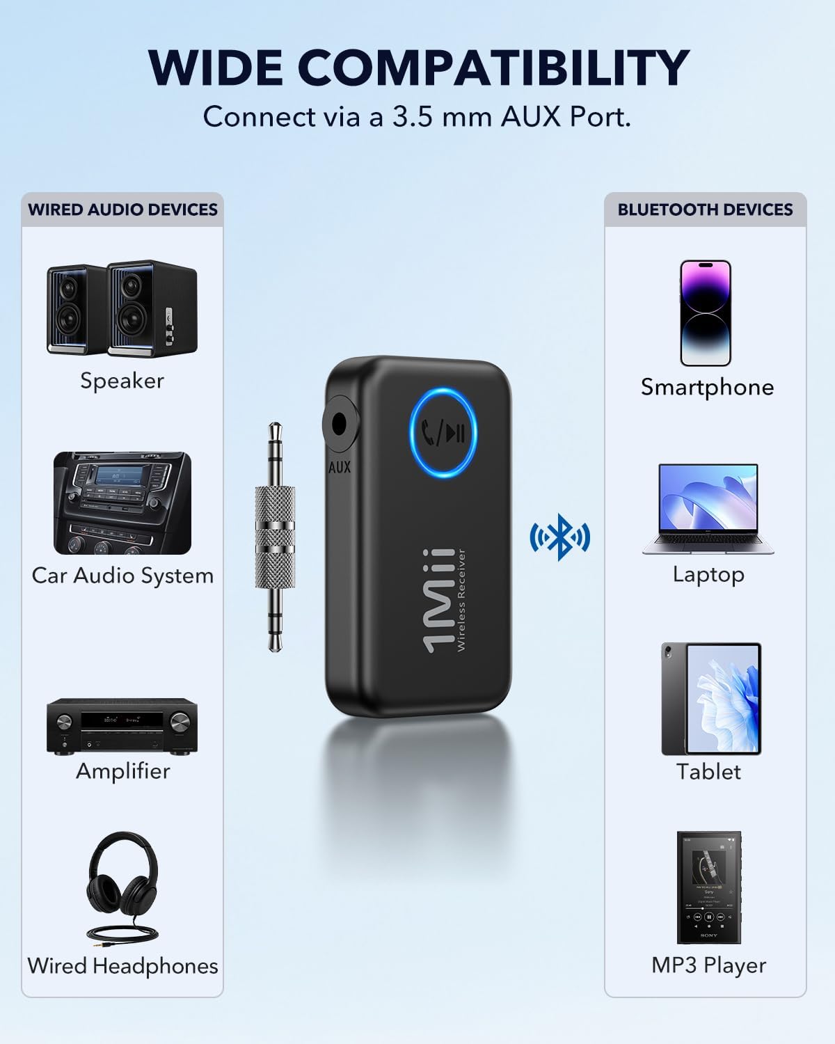 Detalle de 1Mii Bluetooth 5.3 music receiver, 16H