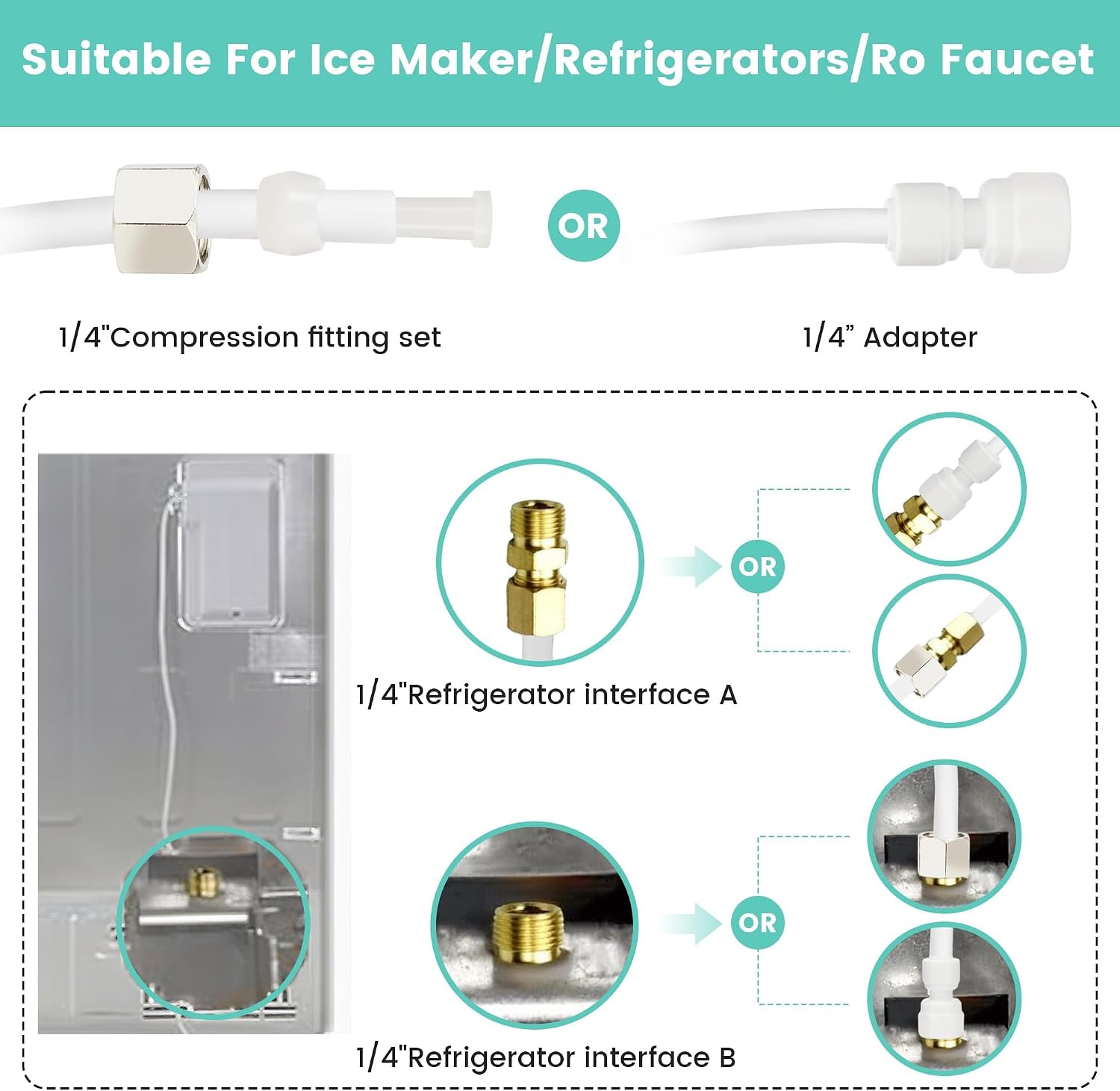 Detalle 1 de Ice Maker Water Line Kit, 25 ft