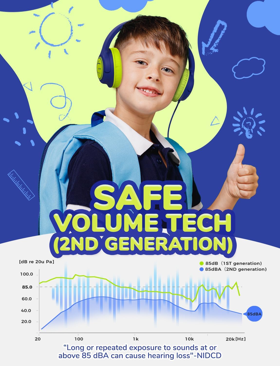 Thumbnail 1 de iClever Kinderkopfhörer mit Kabel (85 dBA) – faltbar, Stereo-Sound, 3,5-mm für iPad & Tablets, Blau-Grün