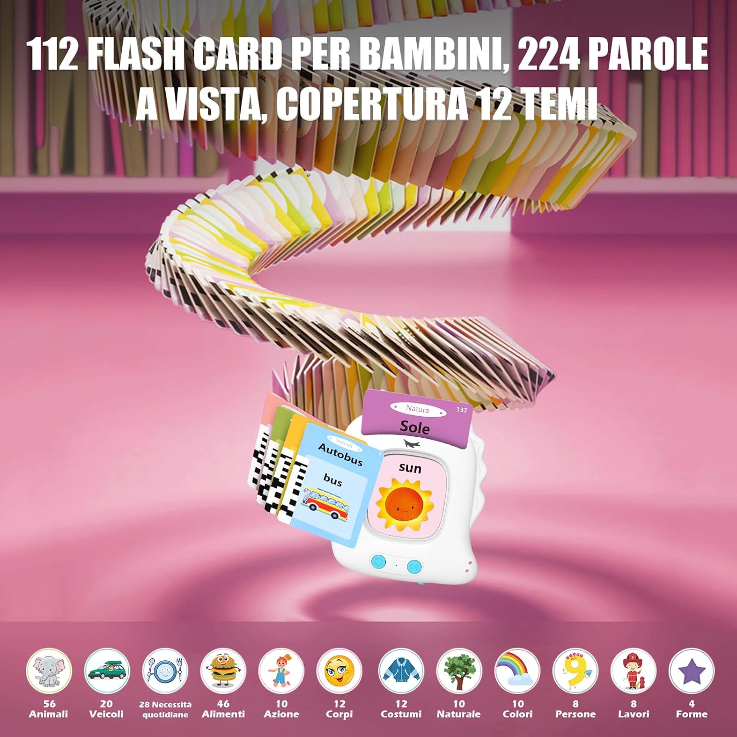 Detalle de Talking Flash Cards Parlanti – 224 parole in schede per bambini 3+ (un origunico per apprendimento e logopedia)