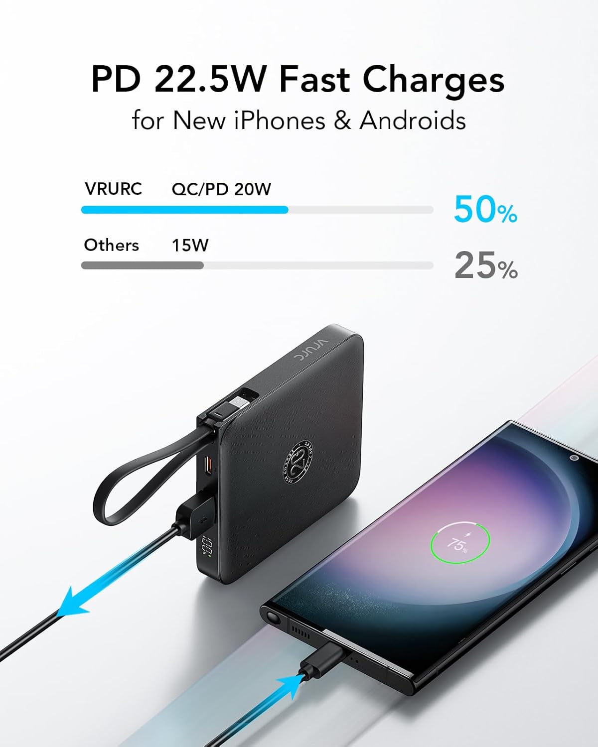 Thumbnail 2 de VRURC Batterie Externe 10000mAh avec 4 câbles intégrés — Power Bank ultra mince et rapide