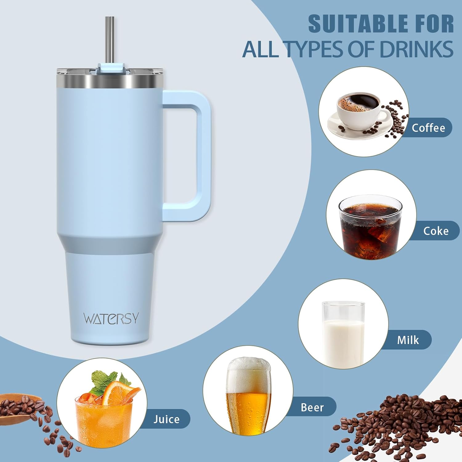 Detalle de WATERSY Travel Mug Coffee Cup 40oz: Big Stainless Steel Tumbler with Straw Lid, Handle and Double-Wall Vacuum - 1182ml, Blue