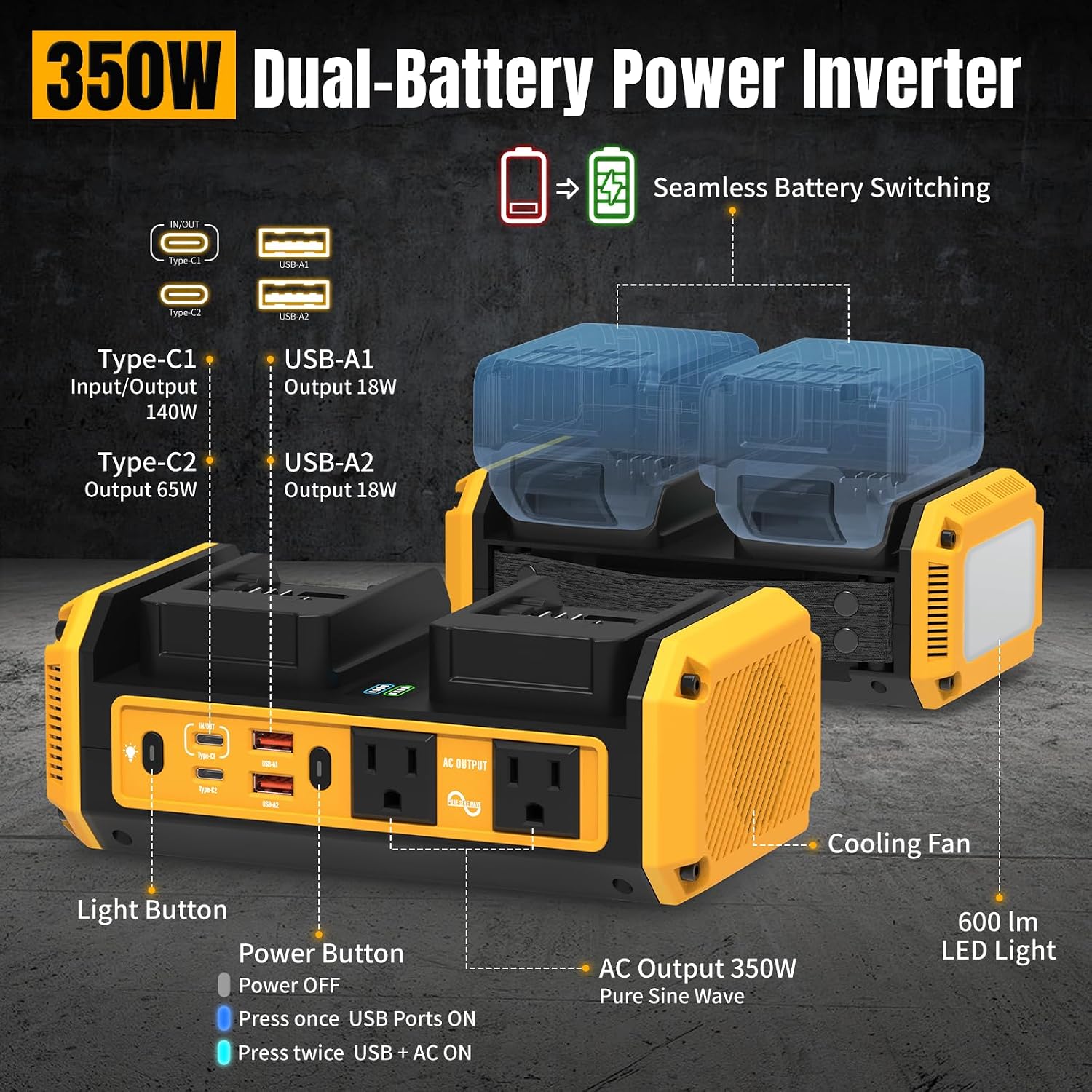 Thumbnail 1 de Kzreect 350W Pure Sine Wave Inverter for Dewalt 20V Batteries