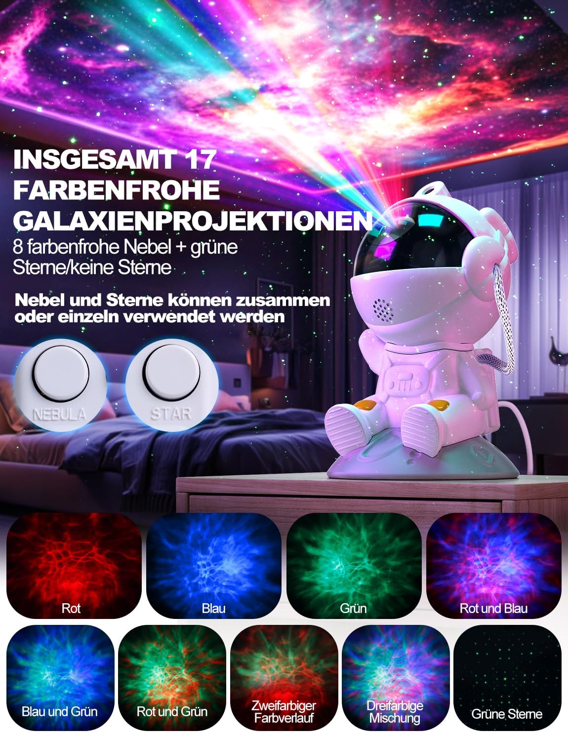 Detalle 1 de TOCVEOE Astronaut Sternenhimmel Projektor