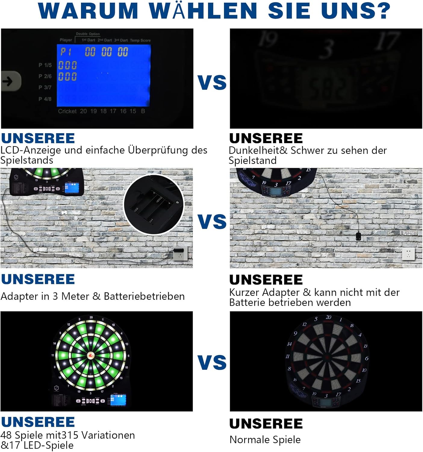 Thumbnail 4 de Turnart Dartscheibe Elektronisch