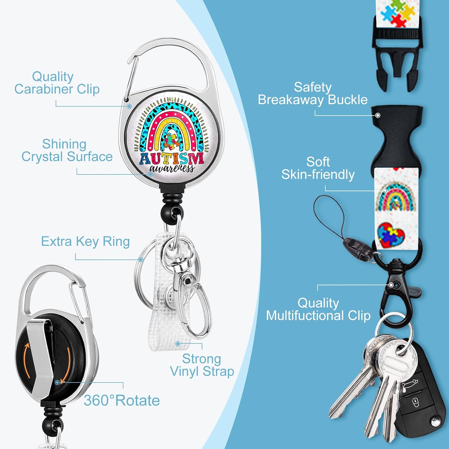 Detalle de Immaturus Badge Holder, Plastic