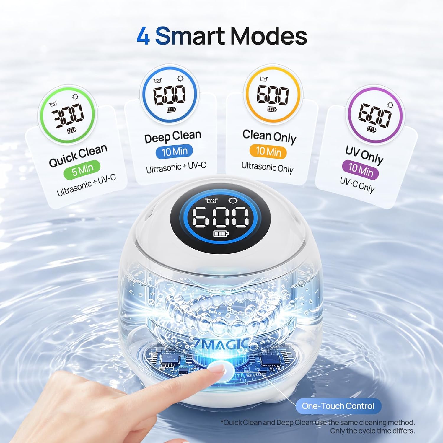 Detalle 2 de 7MAGIC Ultrasonic Retainer Cleaner 200 ml