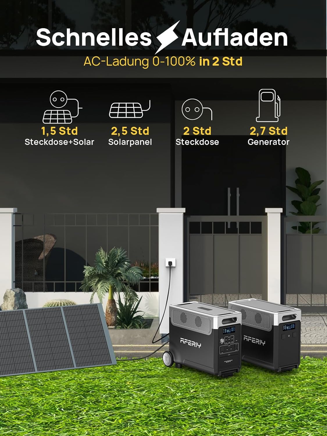 Thumbnail 2 de AFERIY 3600W Solargenerator: Tragbare Notstromlösung mit 3840Wh LiFePO4 (erweiterbar) und UPS-Funktion