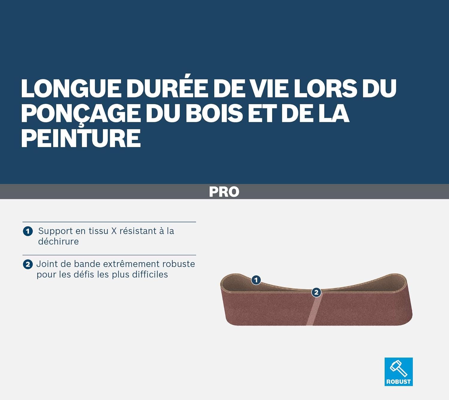 Detalle de Bosch PRO X440 Bande abrasive 40 x 305 mm G80 (50 pièces) – pour ponceuses
