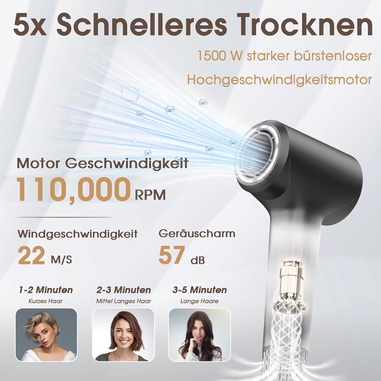 Thumbnail 1 de Ionen Föhn 110000 U/min 57dB Haarfön