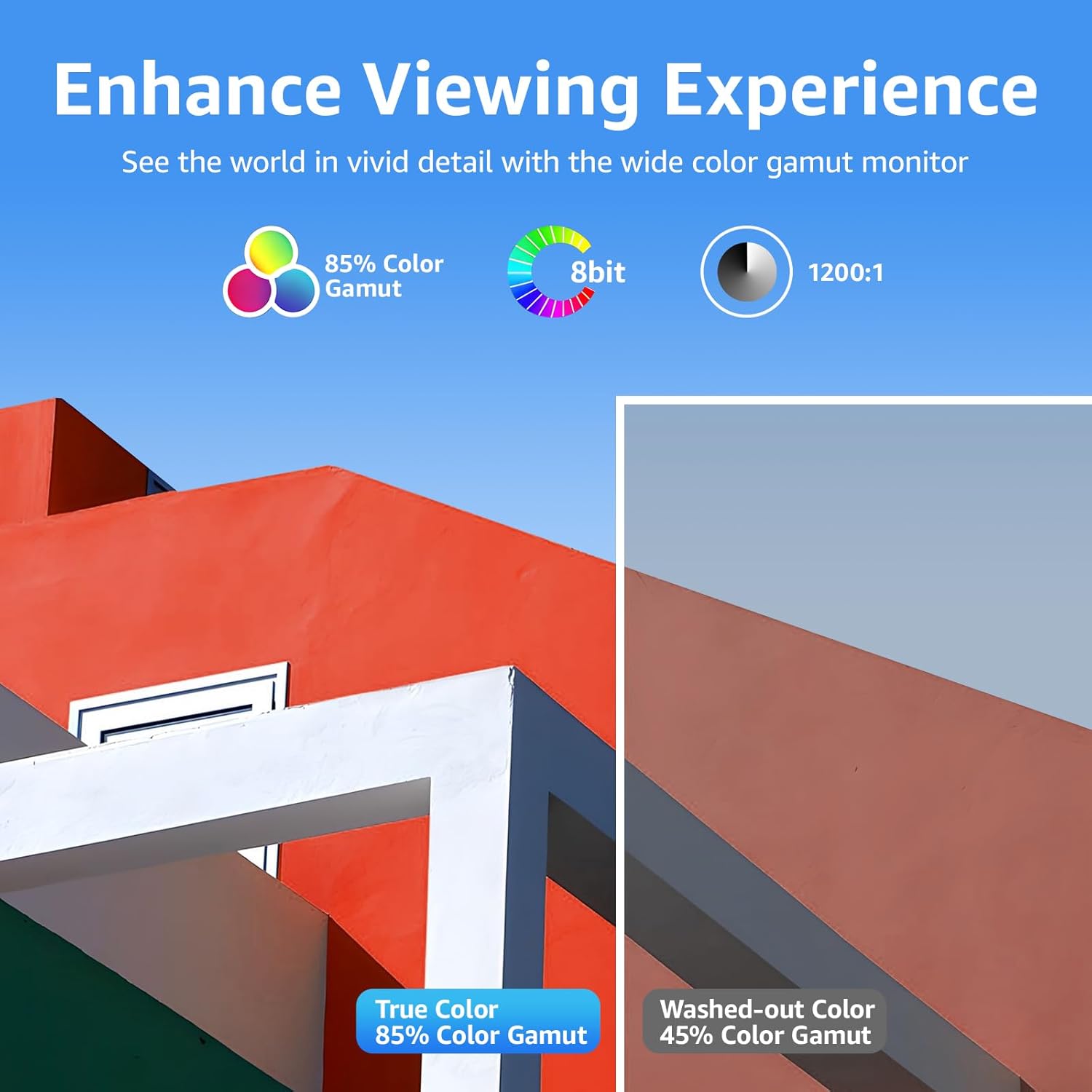 Thumbnail 4 de VisionOwl Portable Monitor 15.6" 1080P