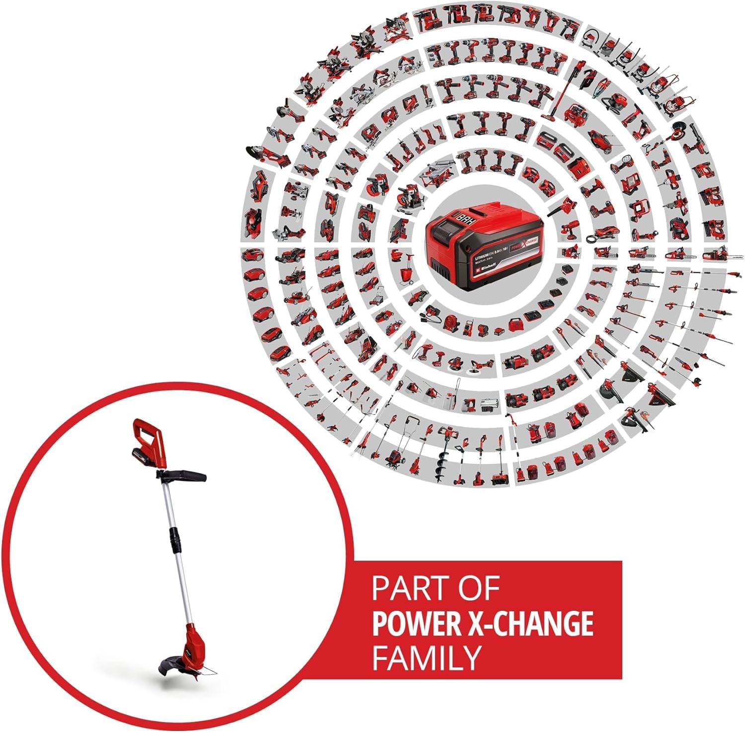 Thumbnail 1 de Einhell GC-CT 18/24 Li cordless grass trimmer (Power X-Change) with battery, charger and 24cm cutting width