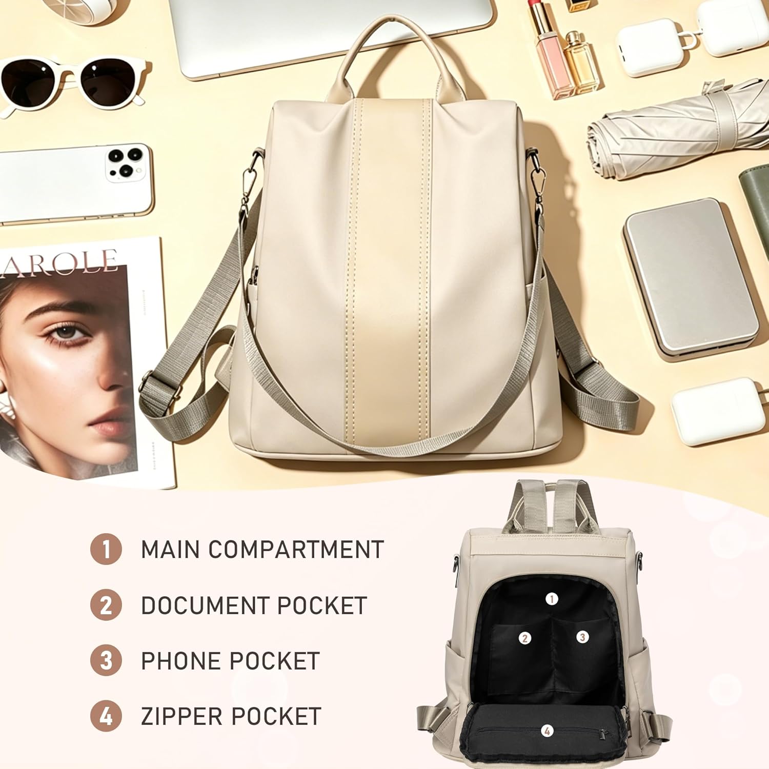 Detalle de shepretty Anti Theft Backpacks for Women Travel Backpack