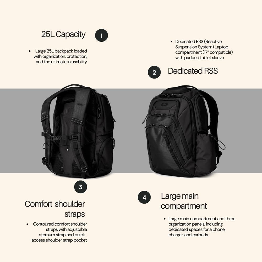 Thumbnail 5 de OGIO Zaino Renegade PRO – 15L, Unisex, Taglia M