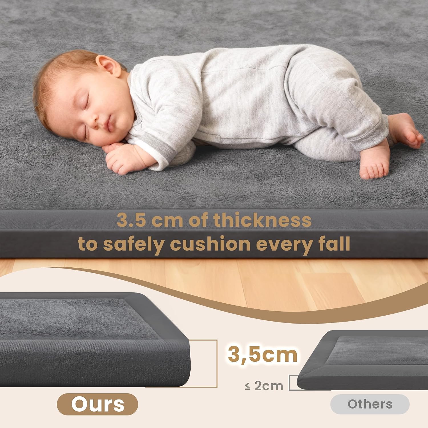 Thumbnail 1 de ACOMOPACK Baby Play Mat, 1.3-Inch Elasti-Foam, 59" × 71", Dark Gray