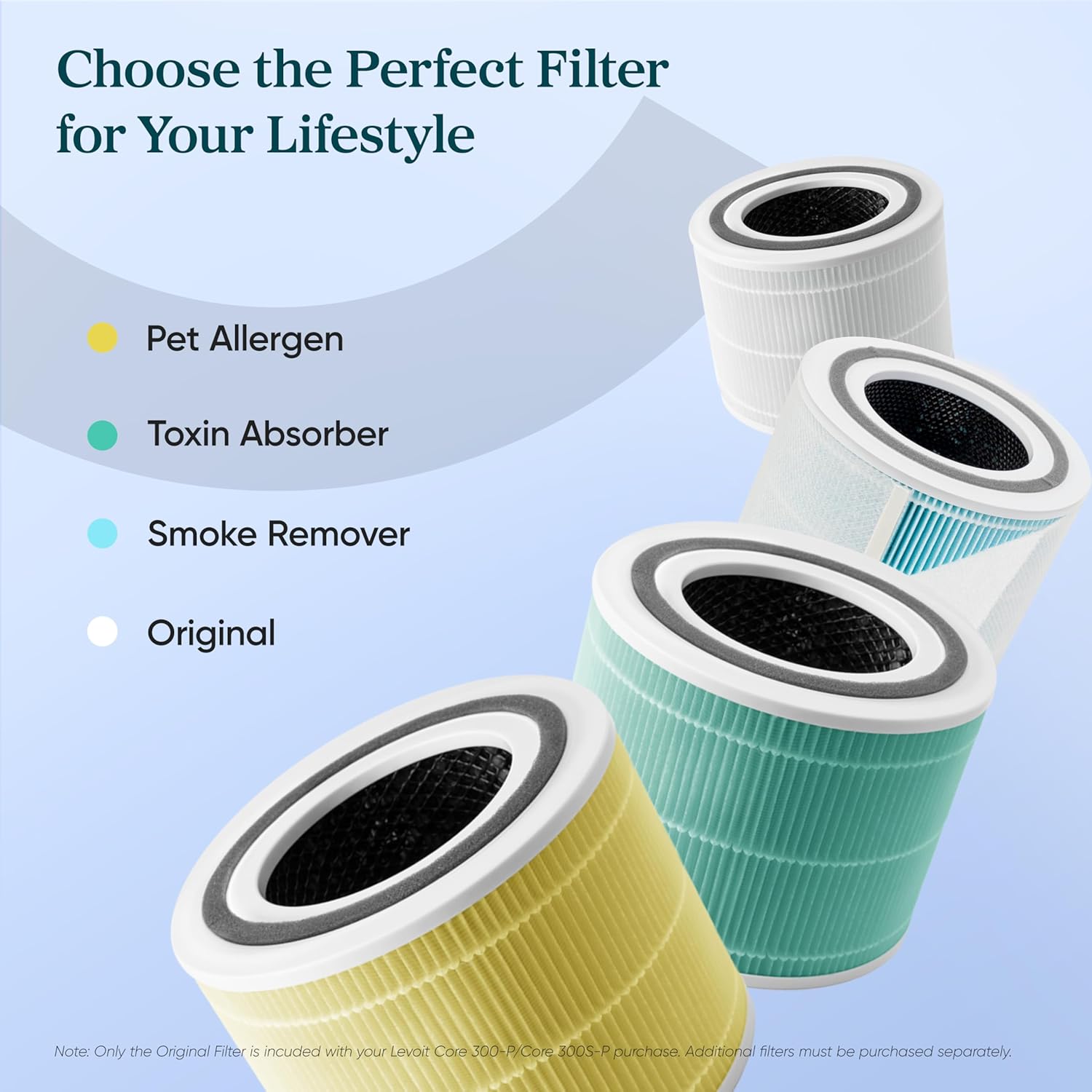 Detalle de LEVOIT Core 300 Replacement Filter 1 Pack