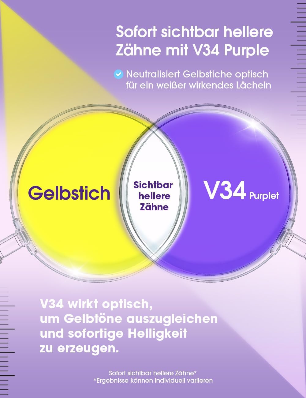 Detalle de Zahn Bleaching Set mit LED 7 Tage