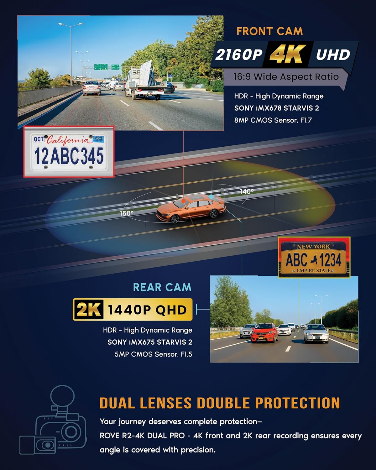 Thumbnail 4 de Rove R2-4K Dual PRO Dash Cam: Front & Rear 4K+2K with Dual STARVIS 2 Sensors