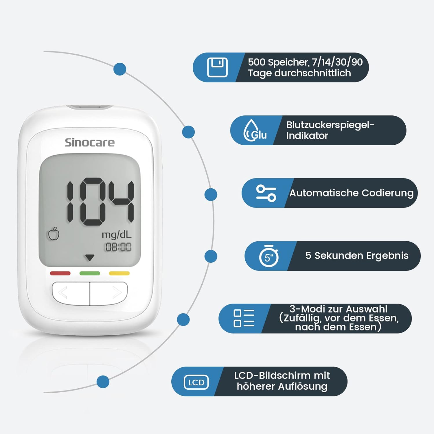 Detalle 2 de sinocare Safe AQ pro I 50 Kit Blutzuckermessgerät